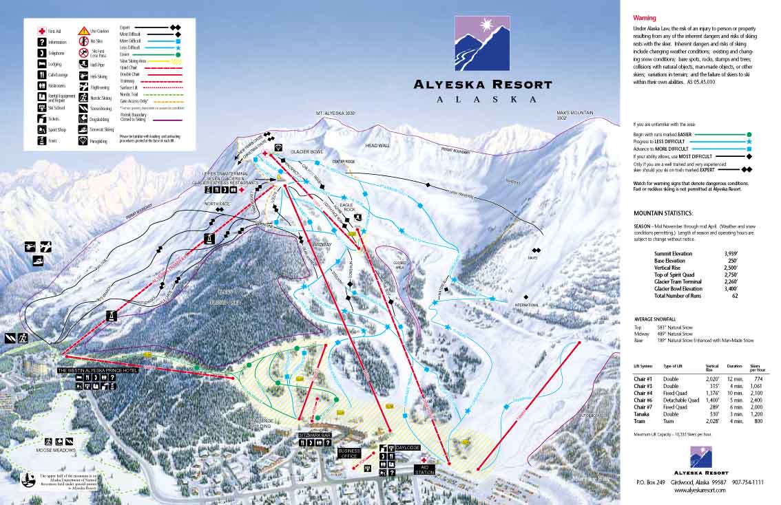 Alyeska piste map