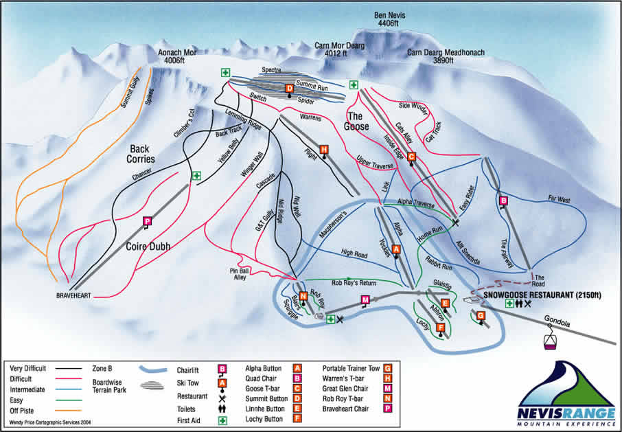 ben nevis mtb trails