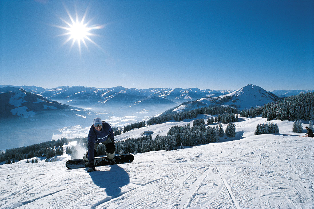 skiwelt austria