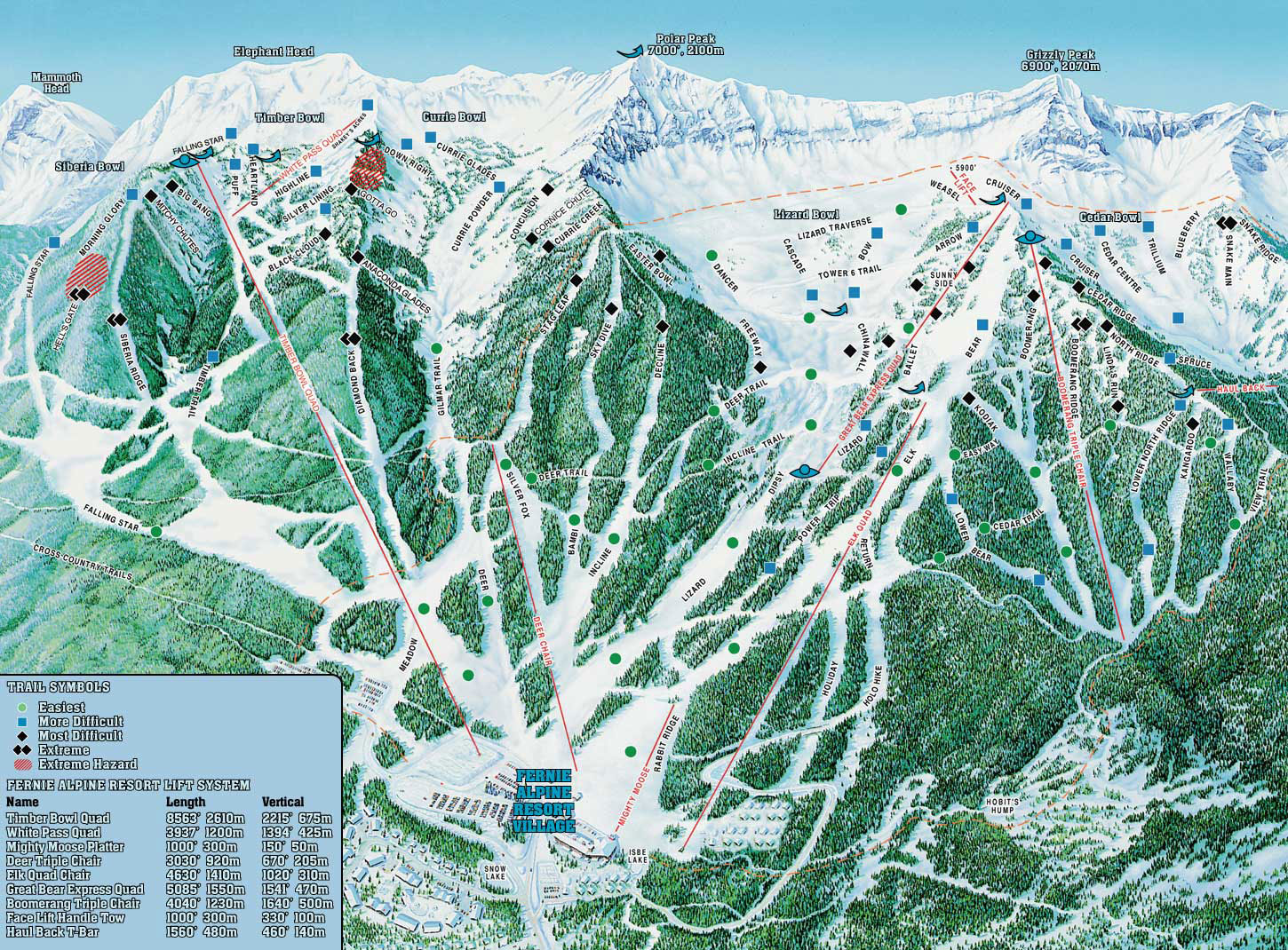 Fernie piste map